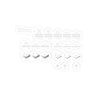 HRZ i PZO činovi (Croatia) (Military Rank) STICKER Vinyl Kiss-Cut Decal