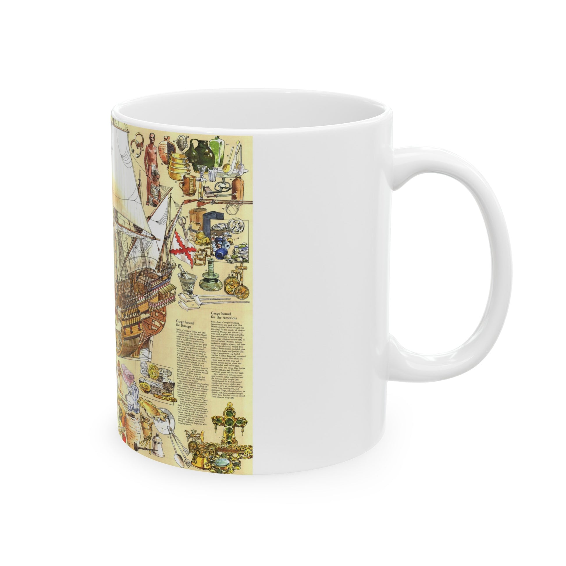 History Salvaged from the Sea (1977) (Map) White Coffee Mug-The Sticker Space