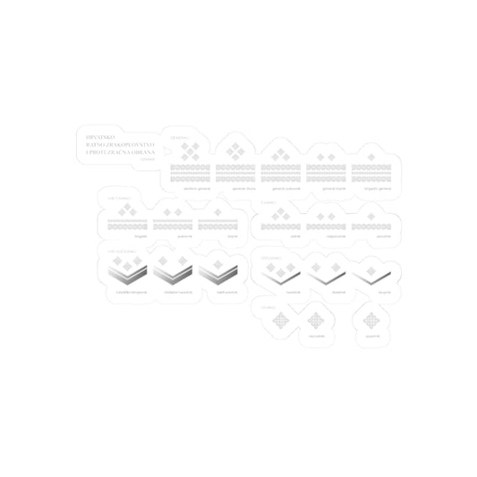 HRZ i PZO činovi (Croatia) (Military Rank) STICKER Vinyl Kiss-Cut Decal