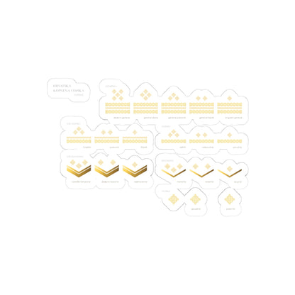 HKoV činovi (Croatia) (Military Rank) STICKER Vinyl Kiss-Cut Decal