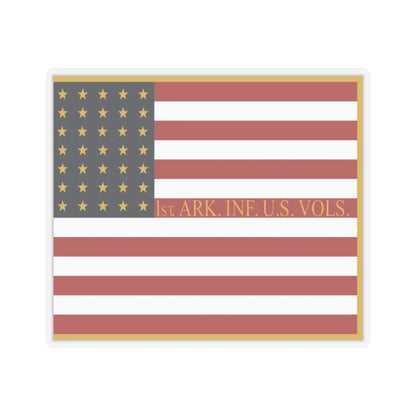 SKU:21216382668686246994 Sizes:2" × 2" Types:Transparent
