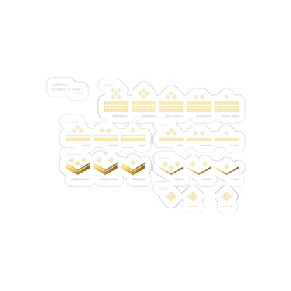 HKoV činovi (Croatia) (Military Rank) STICKER Vinyl Kiss-Cut Decal