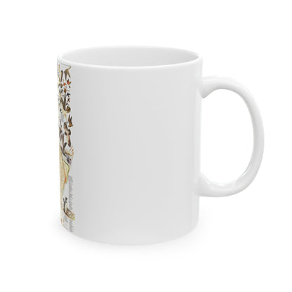 America - Bird Migration (1969) (Map) White Coffee Mug-The Sticker Space