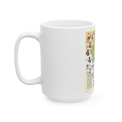 Asia - The Peoples of Mainland Southeast (1971) (Map) White Coffee Mug-The Sticker Space