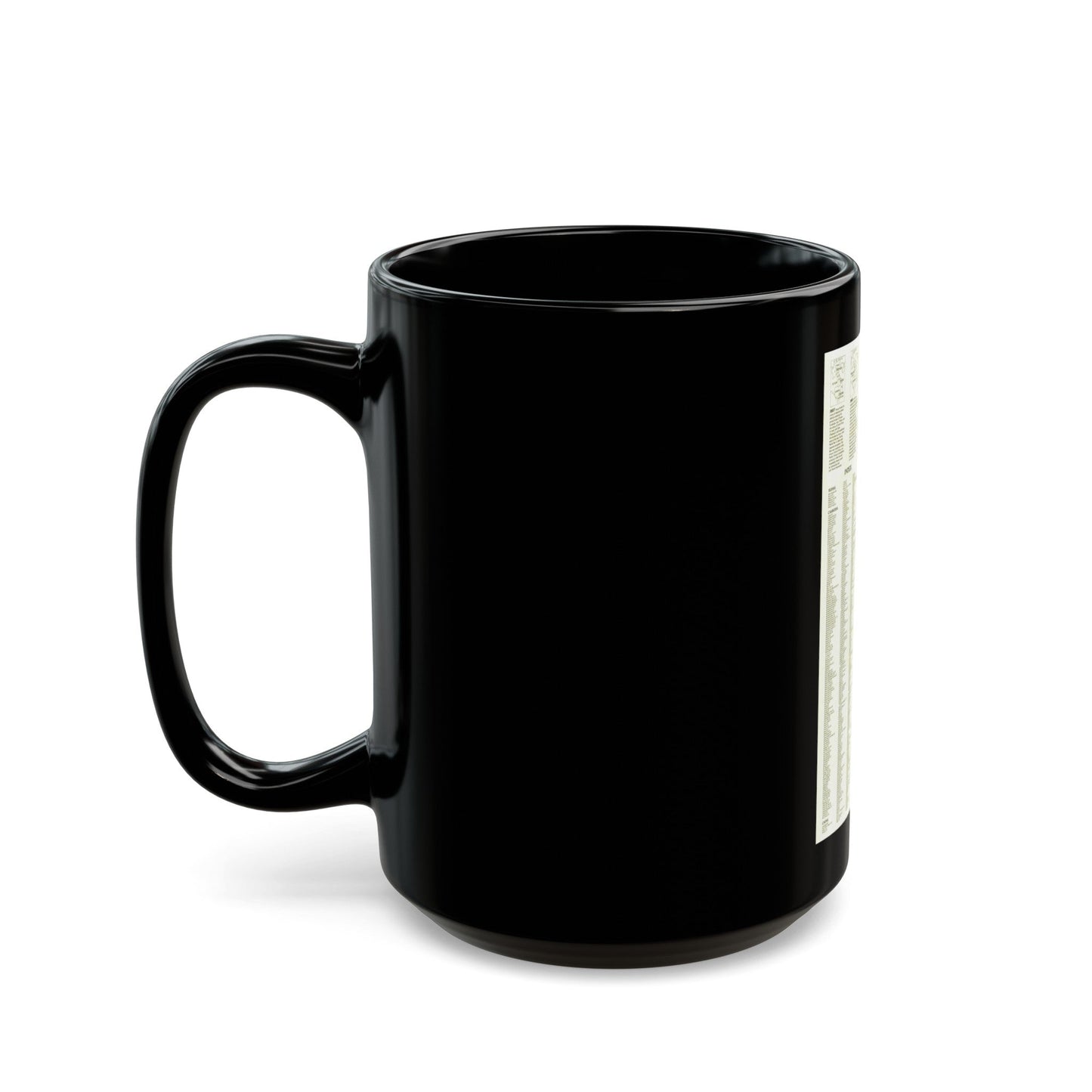 Asia - Viet Nam, Cambodia, Laos-Index (1965) (Map) Black Coffee Mug-The Sticker Space