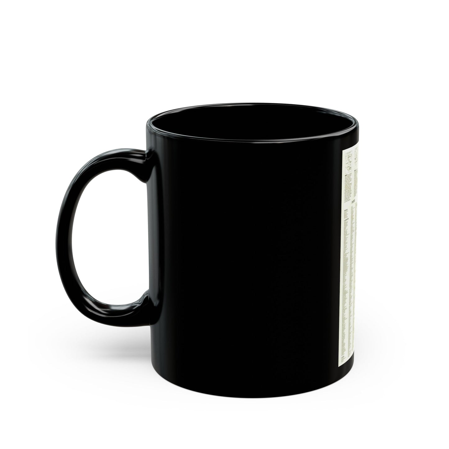 Asia - Viet Nam, Cambodia, Laos-Index (1965) (Map) Black Coffee Mug-The Sticker Space