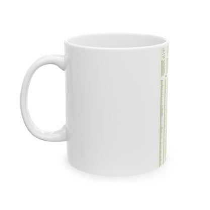 Asia - Viet Nam, Cambodia, Laos-Index (1965) (Map) White Coffee Mug-The Sticker Space