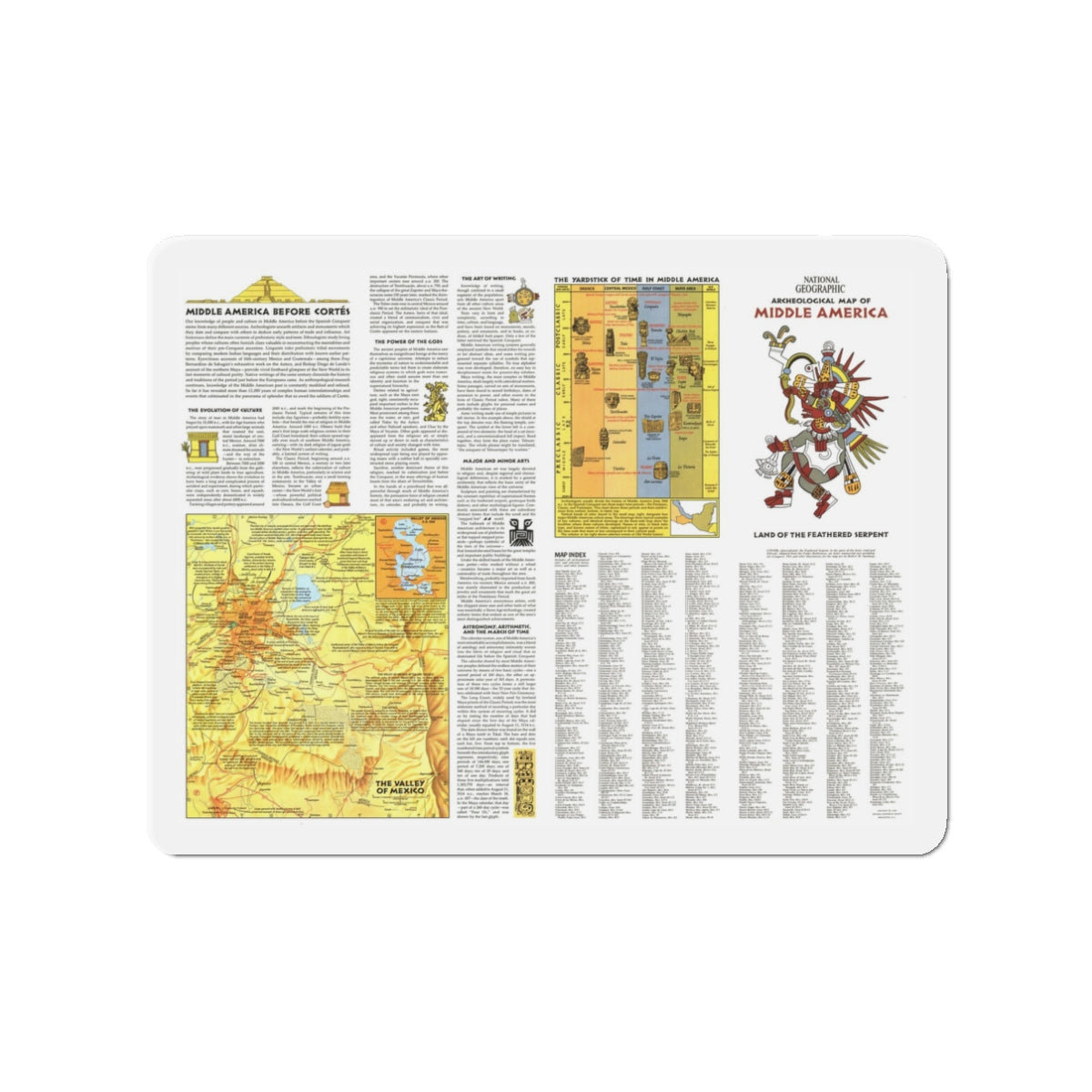 Central America - Archeological Map 2 (1968) (Map) Refrigerator Magnet-3" x 3"-The Sticker Space