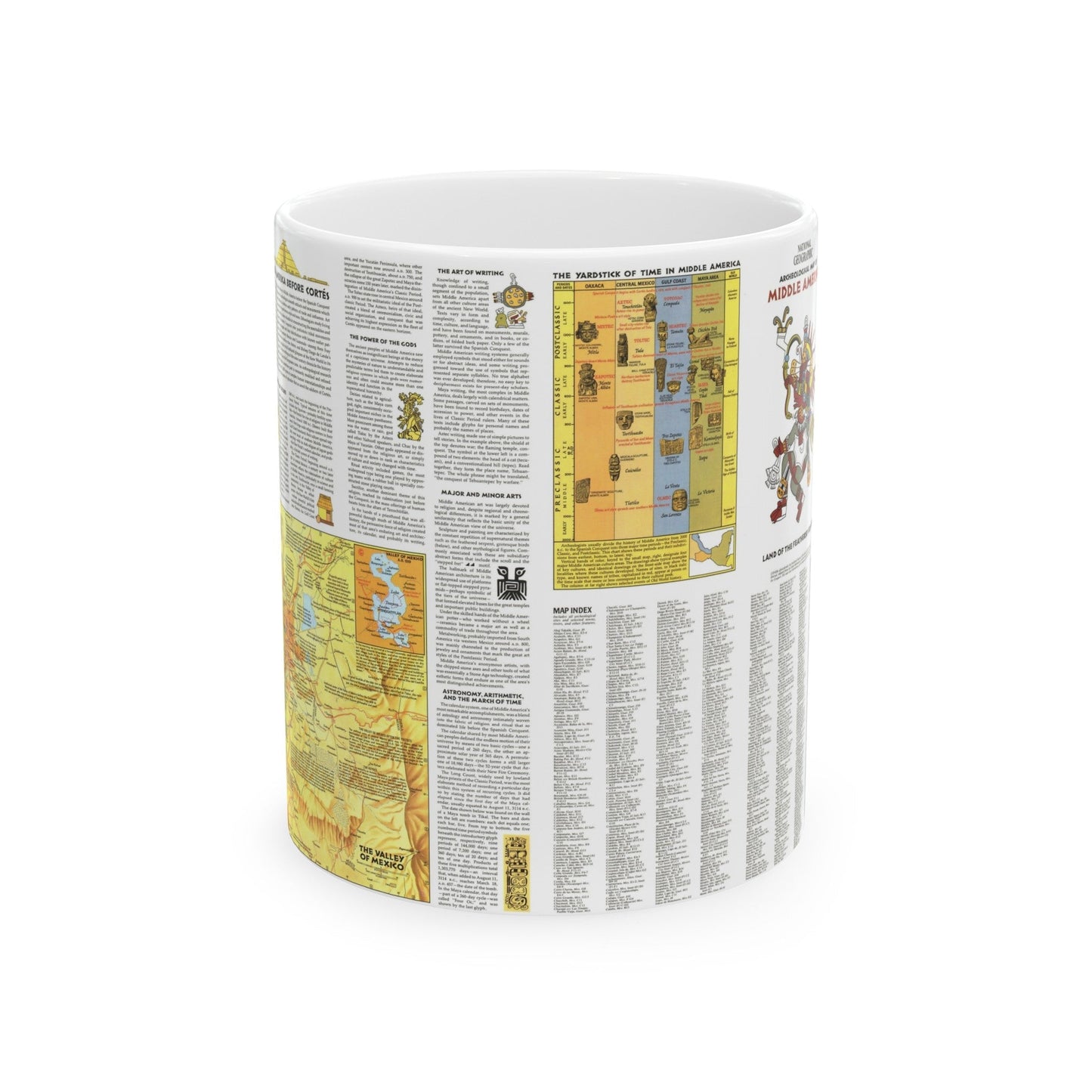 Central America - Archeological Map 2 (1968) (Map) White Coffee Mug-11oz-The Sticker Space