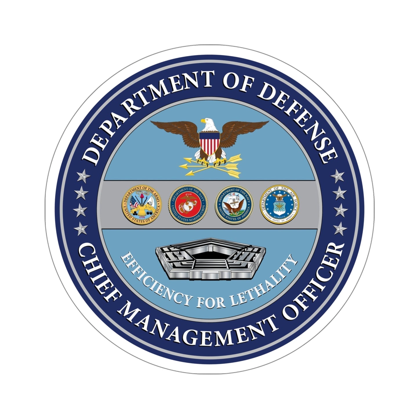 Chief Management Officer of the Department of Defense STICKER Vinyl Die-Cut Decal-5 Inch-The Sticker Space