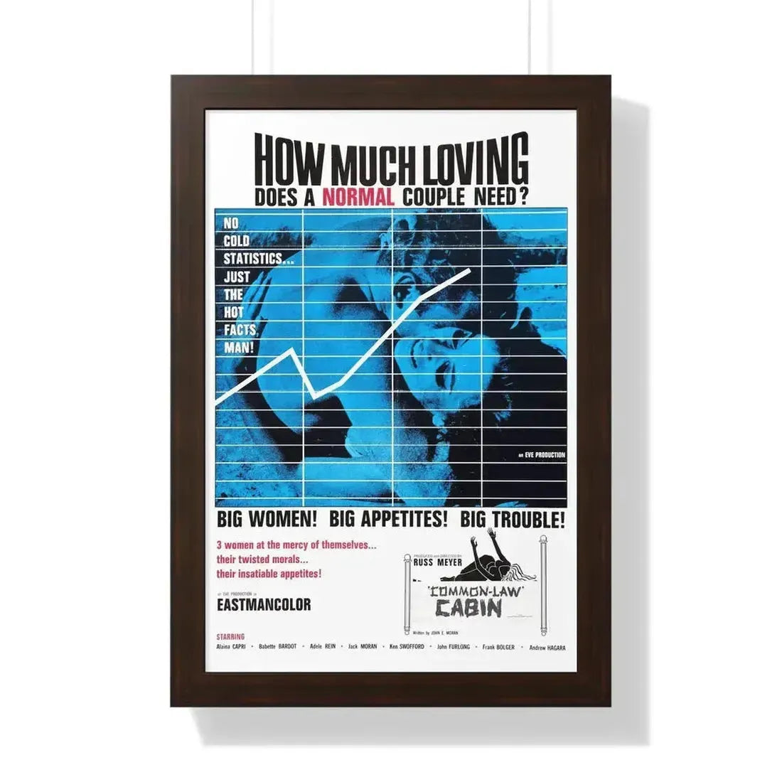 COMMON LAW CABIN 1967 - Framed Movie Poster 16″ x 24″ Walnut - The Sticker Space