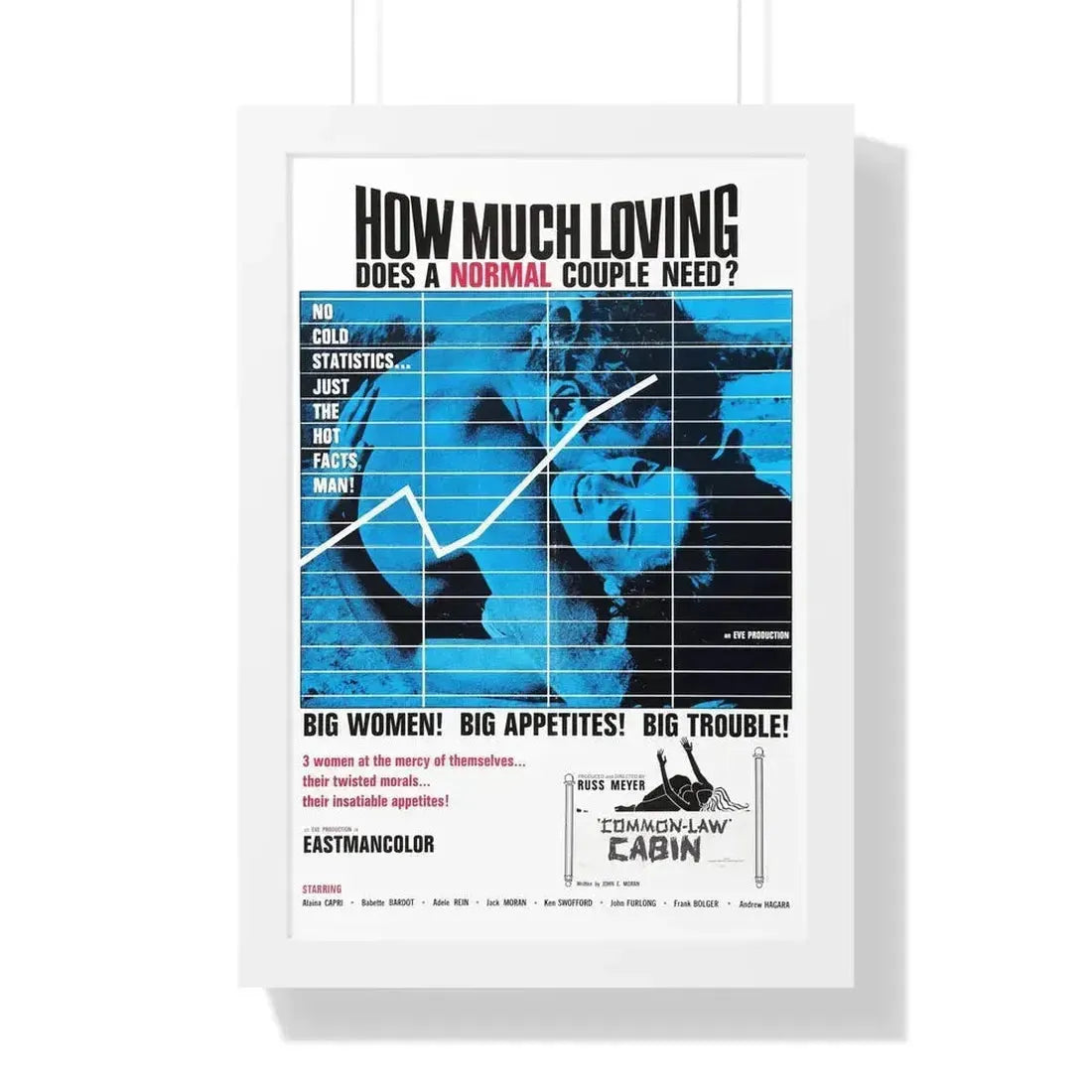 COMMON LAW CABIN 1967 - Framed Movie Poster 16″ x 24″ White - The Sticker Space