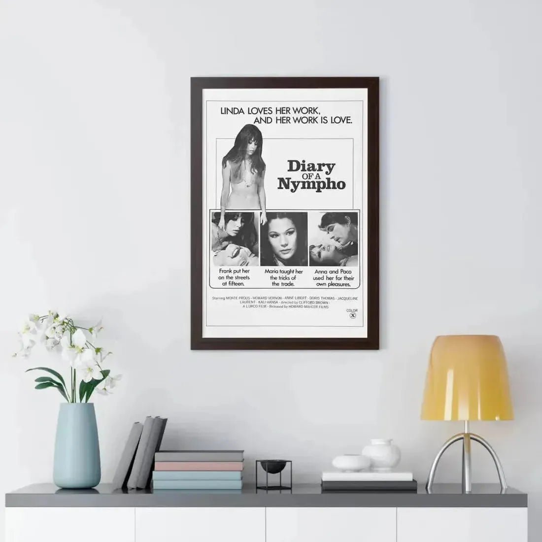 DIARY OF A NYMPHO 1973 - Framed Movie Poster - The Sticker Space