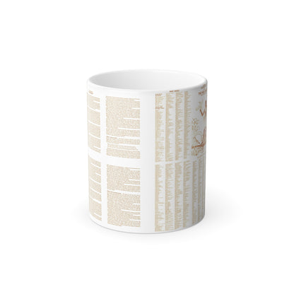 Egypt - Your Introduction to Ancient (1965) (Map) Color Changing Mug 11oz-11oz-The Sticker Space