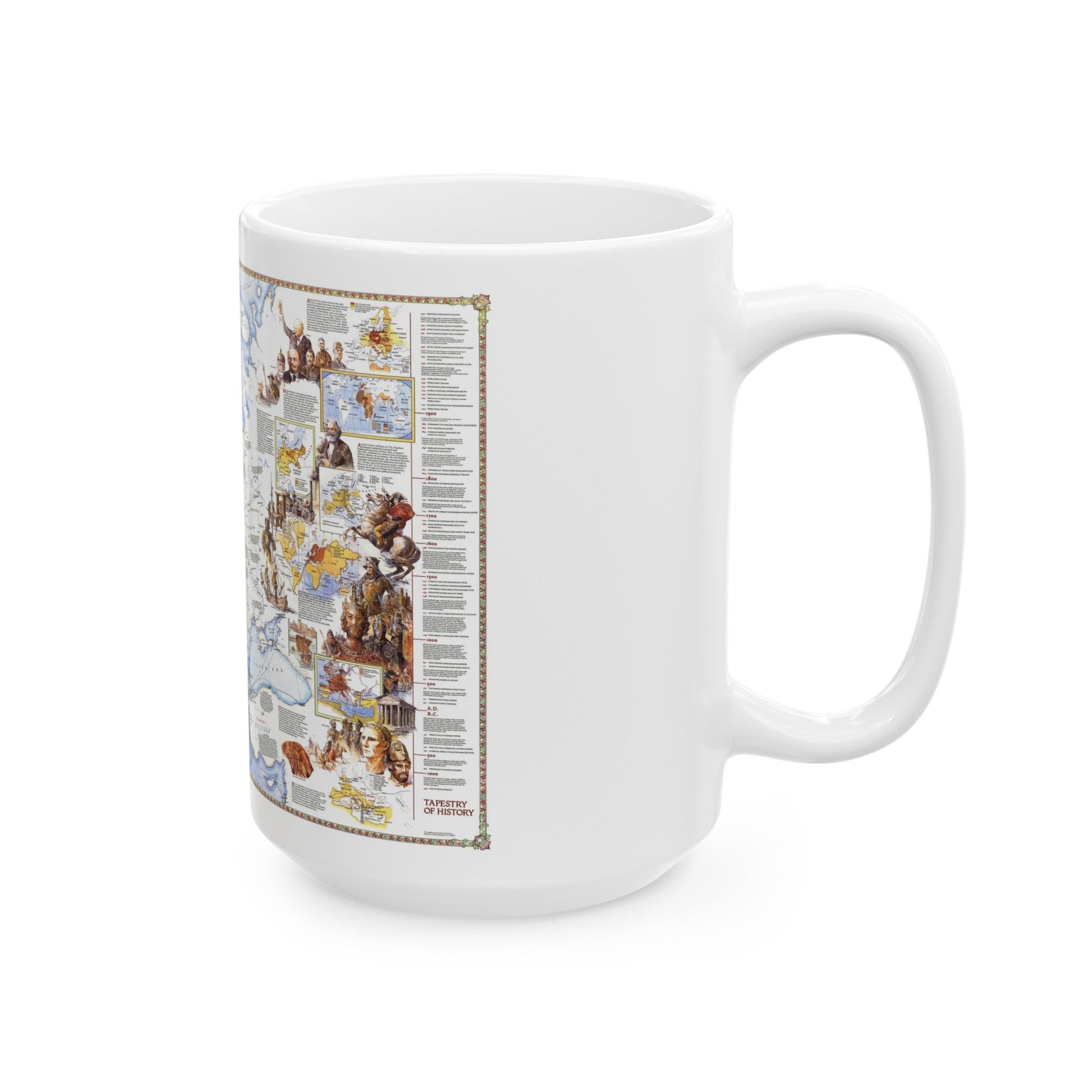 Europe - History The Major Turning Points (1983) (Map) White Coffee Mug-The Sticker Space