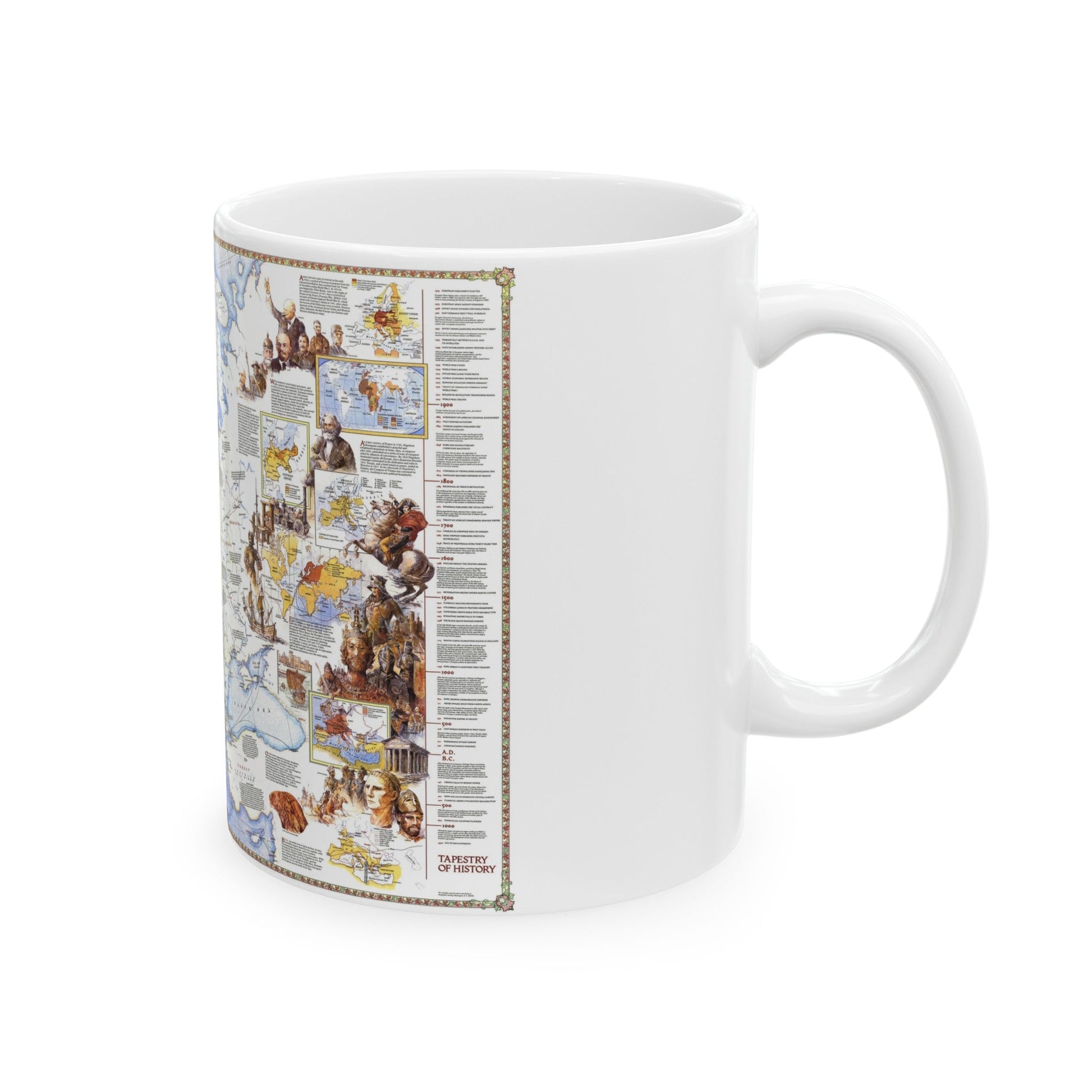 Europe - History The Major Turning Points (1983) (Map) White Coffee Mug-The Sticker Space