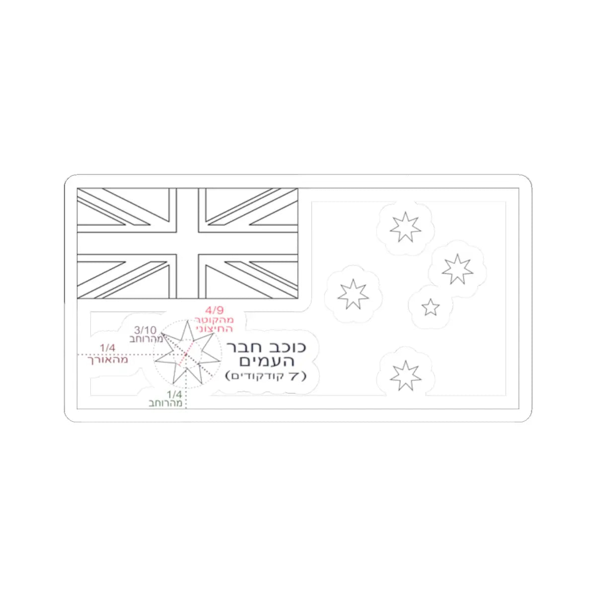SKU:14746712941921790703 Sizes:2" × 2" Types:White