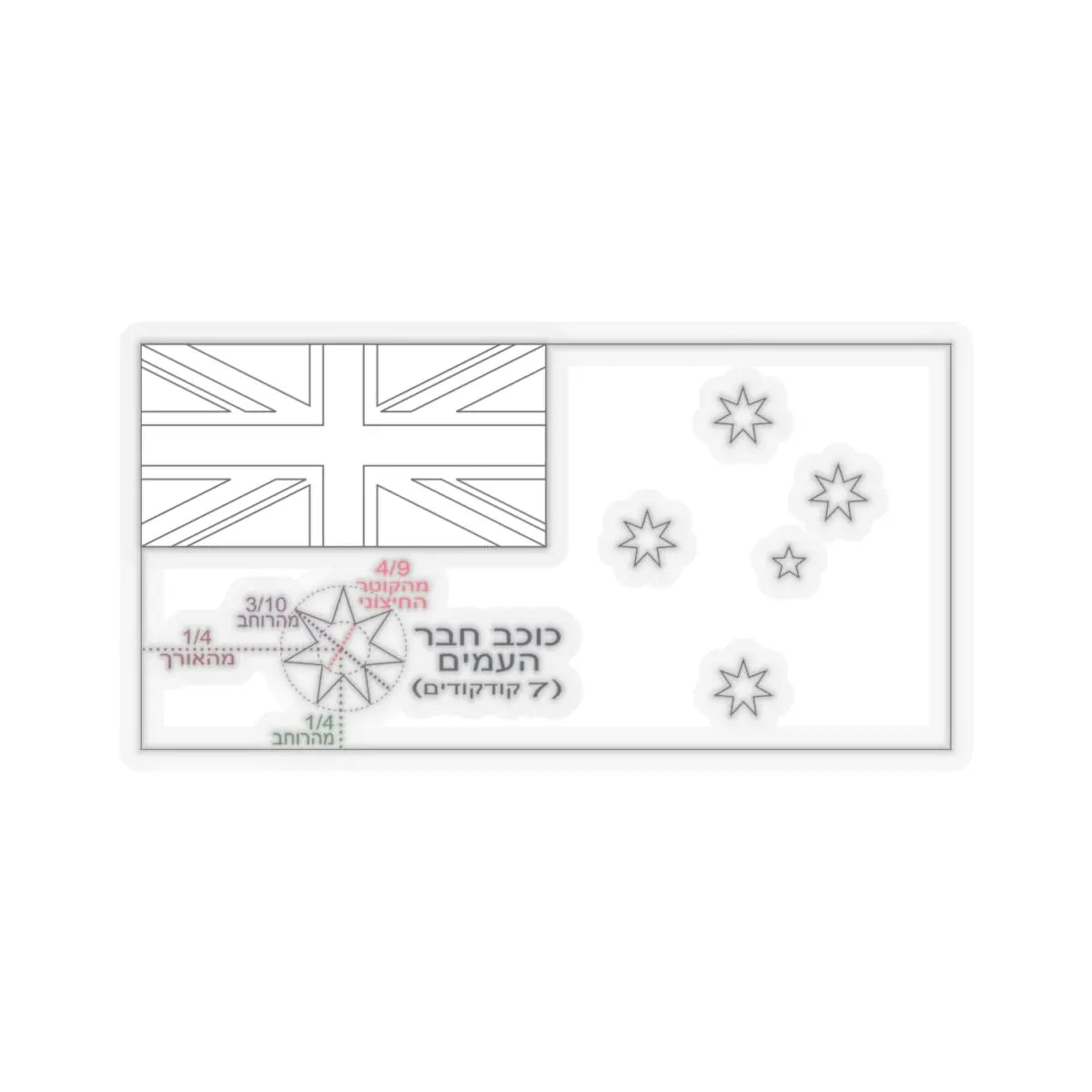 SKU:27556071298832202820 Sizes:4" × 4" Types:Transparent