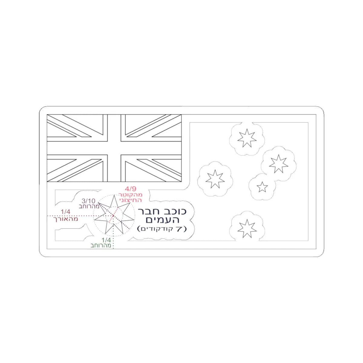 SKU:28020033841078798632 Sizes:6" × 6" Types:White