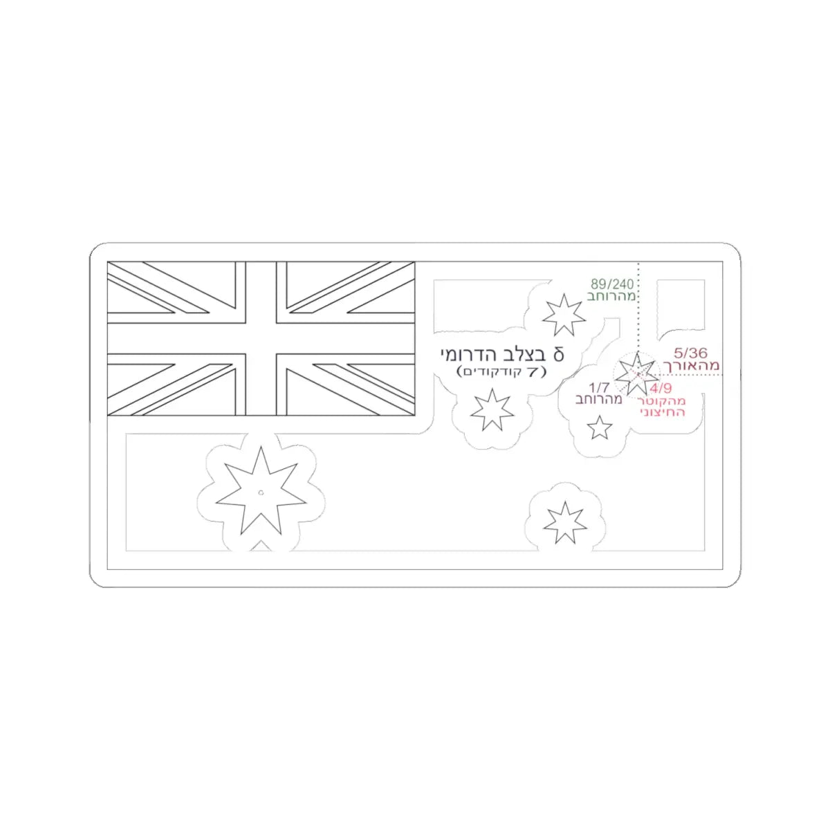 SKU:28296027541989513237 Sizes:4" × 4" Types:White