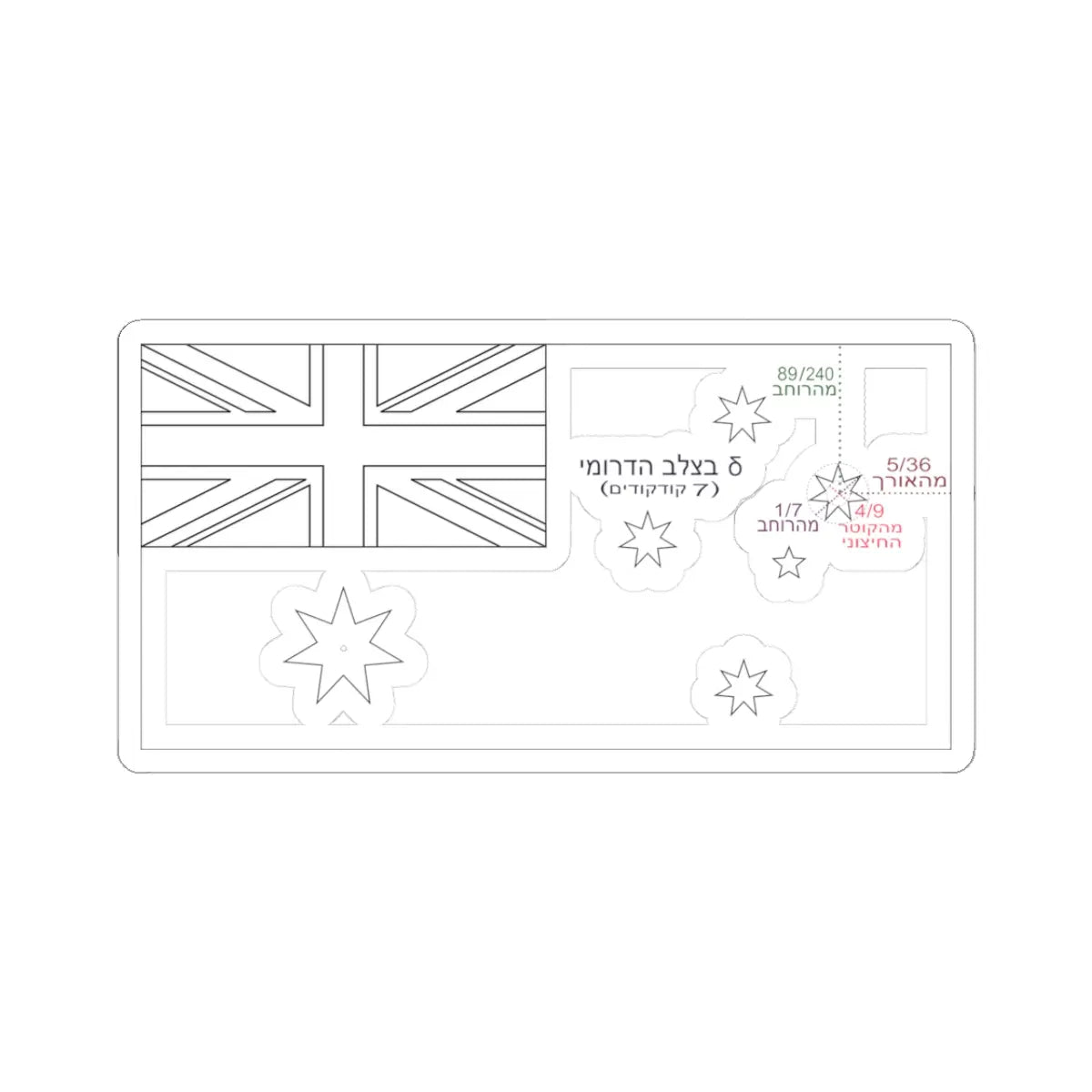 SKU:29054646469588556444 Sizes:3" × 3" Types:White