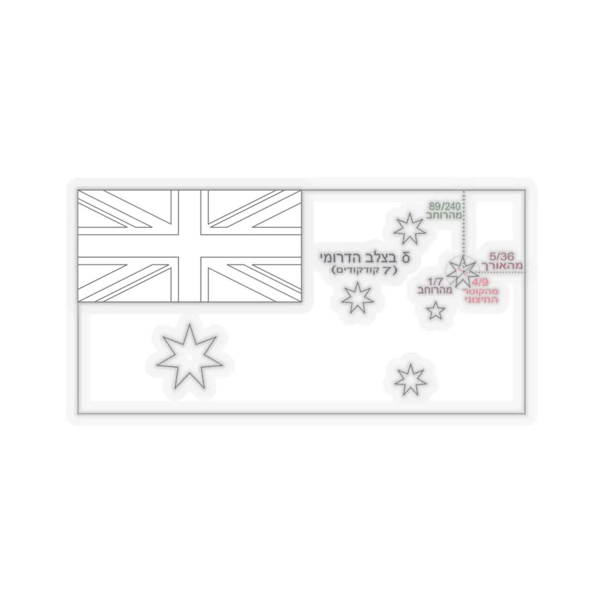 SKU:60888717636019889471 Sizes:4" × 4" Types:Transparent