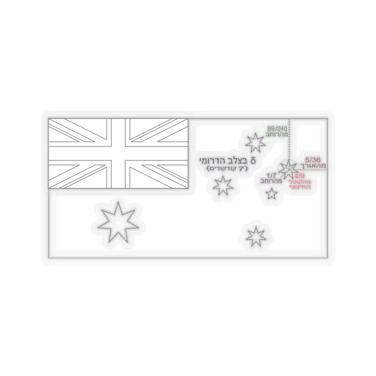 SKU:76887084056552594366 Sizes:6" × 6" Types:Transparent