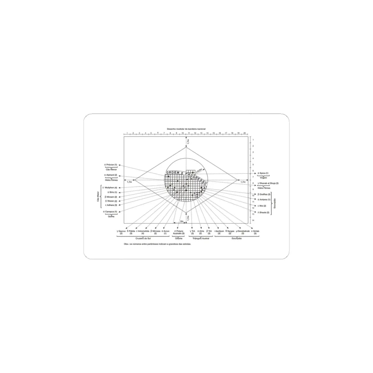 SKU:16943690282623180950 Sizes:4" × 4" Types:White