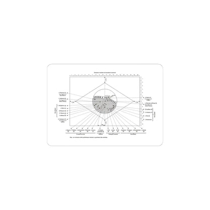 SKU:16943690282623180950 Sizes:4" × 4" Types:White