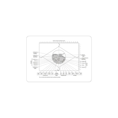 SKU:17390063978012629602 Sizes:6" × 6" Types:White