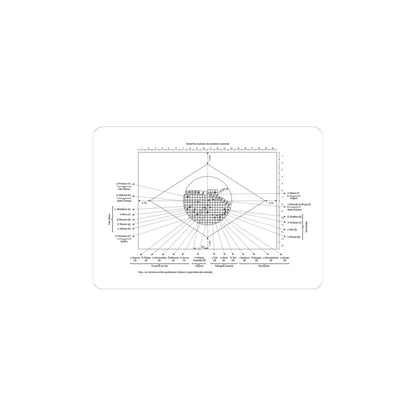 SKU:20046474913412343937 Sizes:3" × 3" Types:White