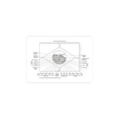 SKU:26286412641113639239 Sizes:2" × 2" Types:White