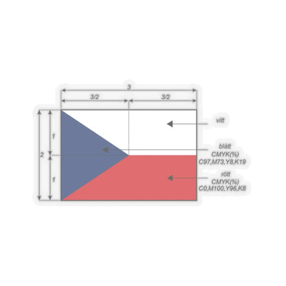 SKU:14935225747689348956 Sizes:3" × 3" Types:Transparent