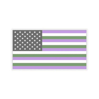 SKU:27220073568667577974 Sizes:3" × 3" Types:Transparent
