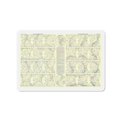 Heavens, The 2 (1957) (Map) Refrigerator Magnet 3 Inch - The Sticker Space