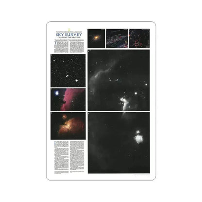 Heavens, The - Palomar Sky Survey (1983) (Map) STICKER Vinyl Kiss-Cut Decal 4 Inch White - The Sticker Space