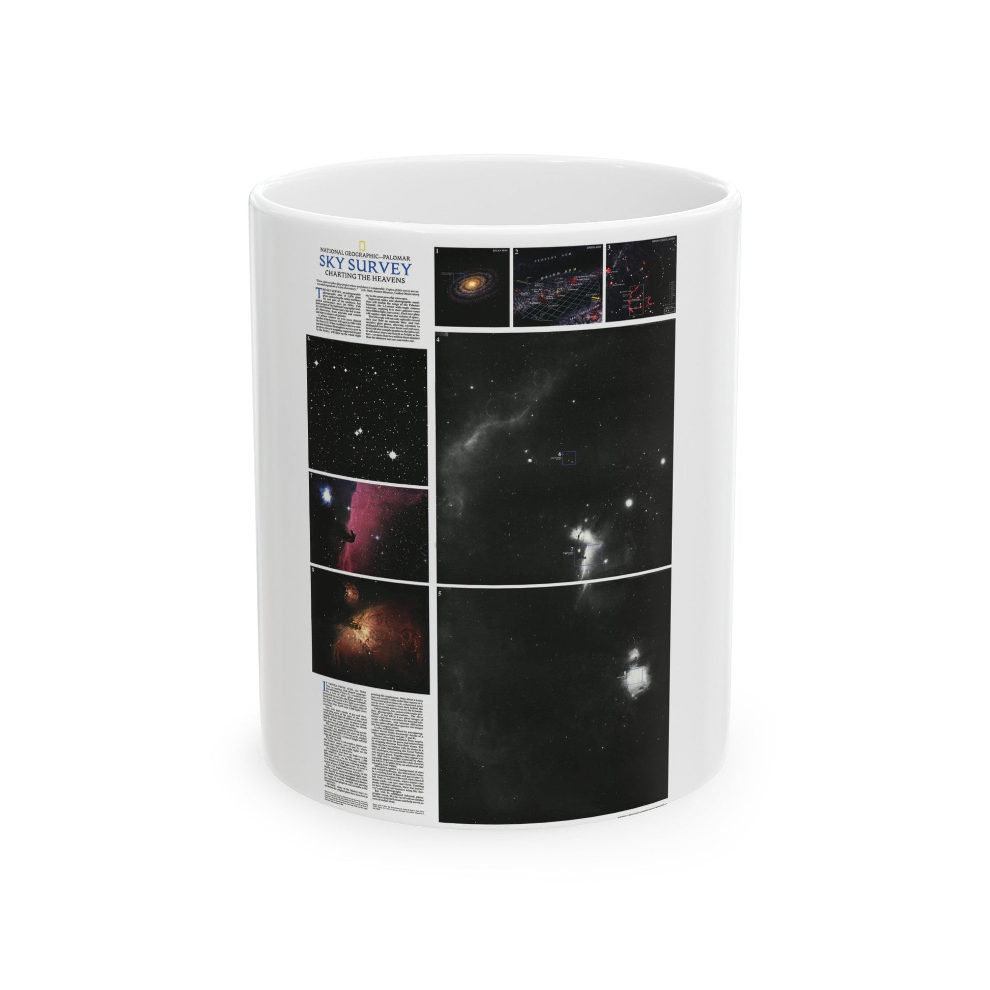 Heavens, The - Palomar Sky Survey (1983) (Map) White Coffee Mug-11oz-The Sticker Space