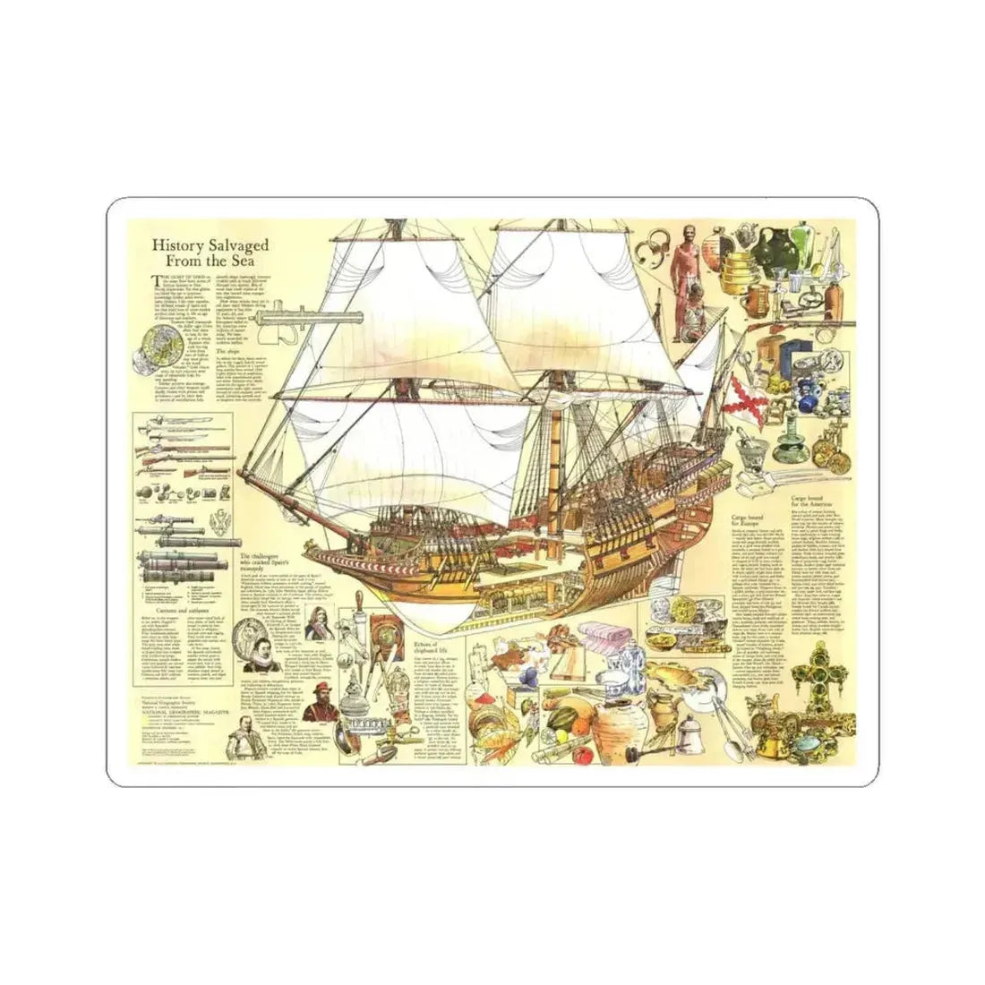 History Salvaged from the Sea (1977) (Map) STICKER Vinyl Kiss-Cut Decal 6 Inch White - The Sticker Space