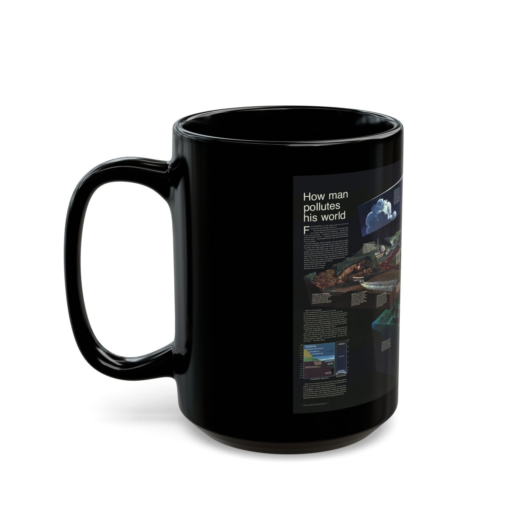 How Man Pollutes His World (1970) (Map) Black Coffee Mug-The Sticker Space