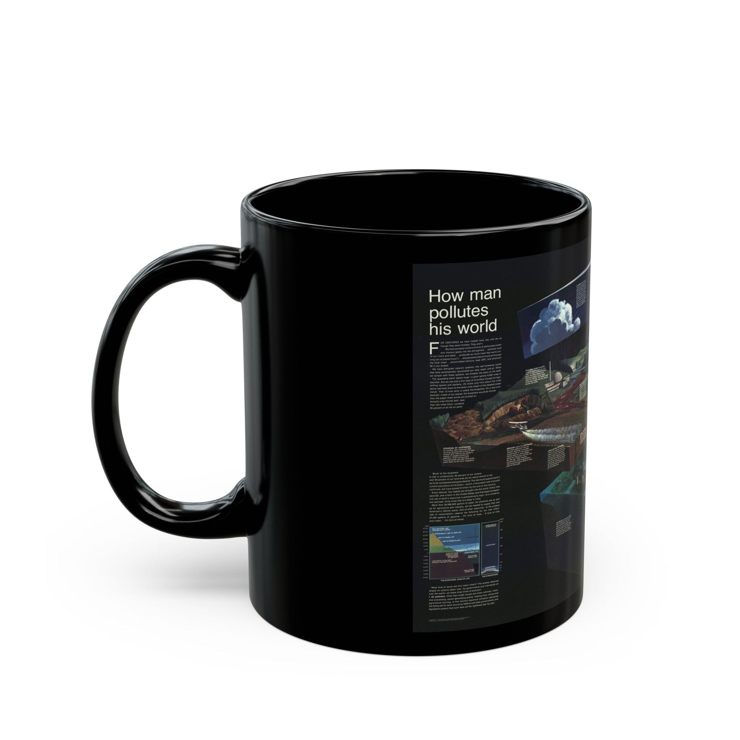 How Man Pollutes His World (1970) (Map) Black Coffee Mug-The Sticker Space