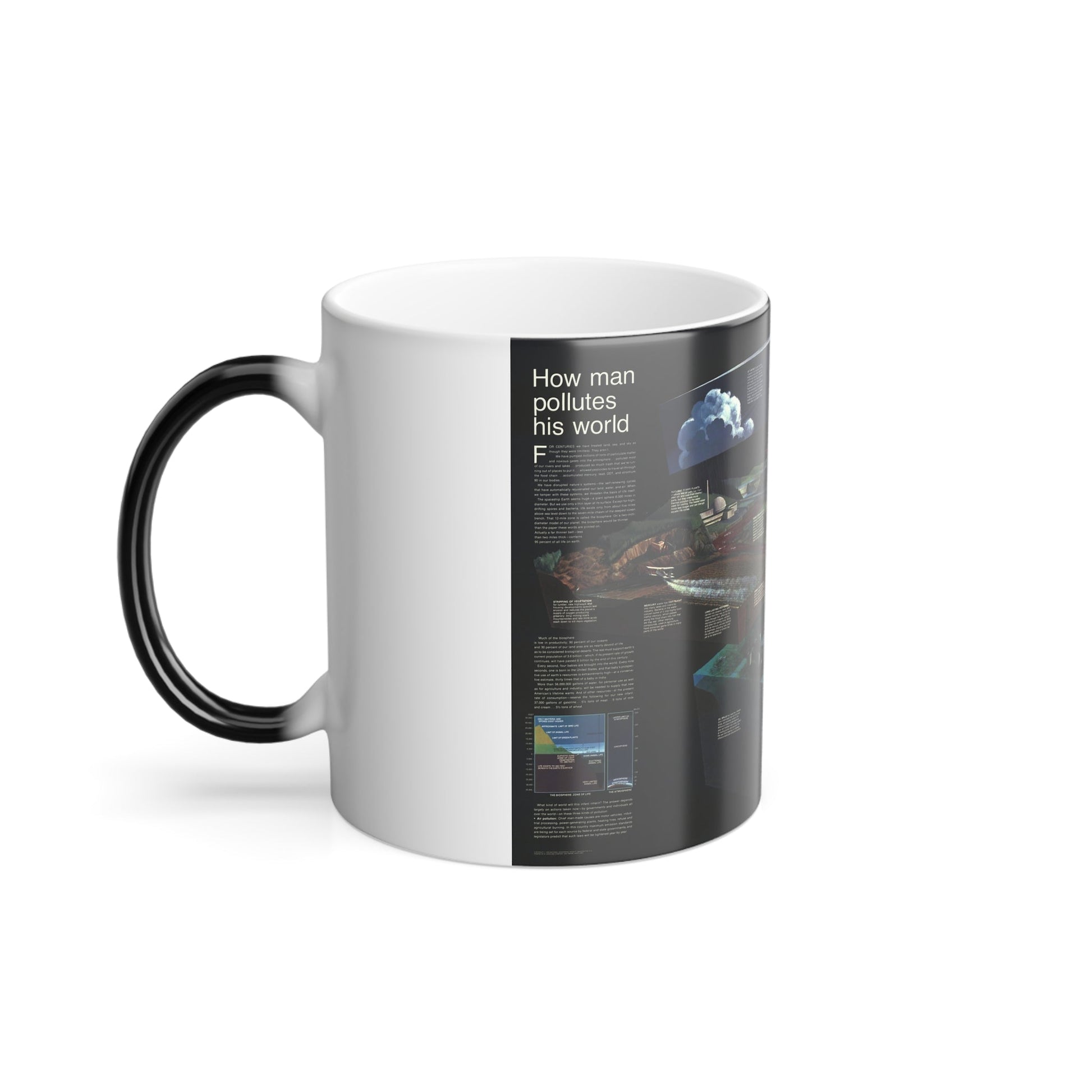 How Man Pollutes His World (1970) (Map) Color Changing Mug 11oz-11oz-The Sticker Space