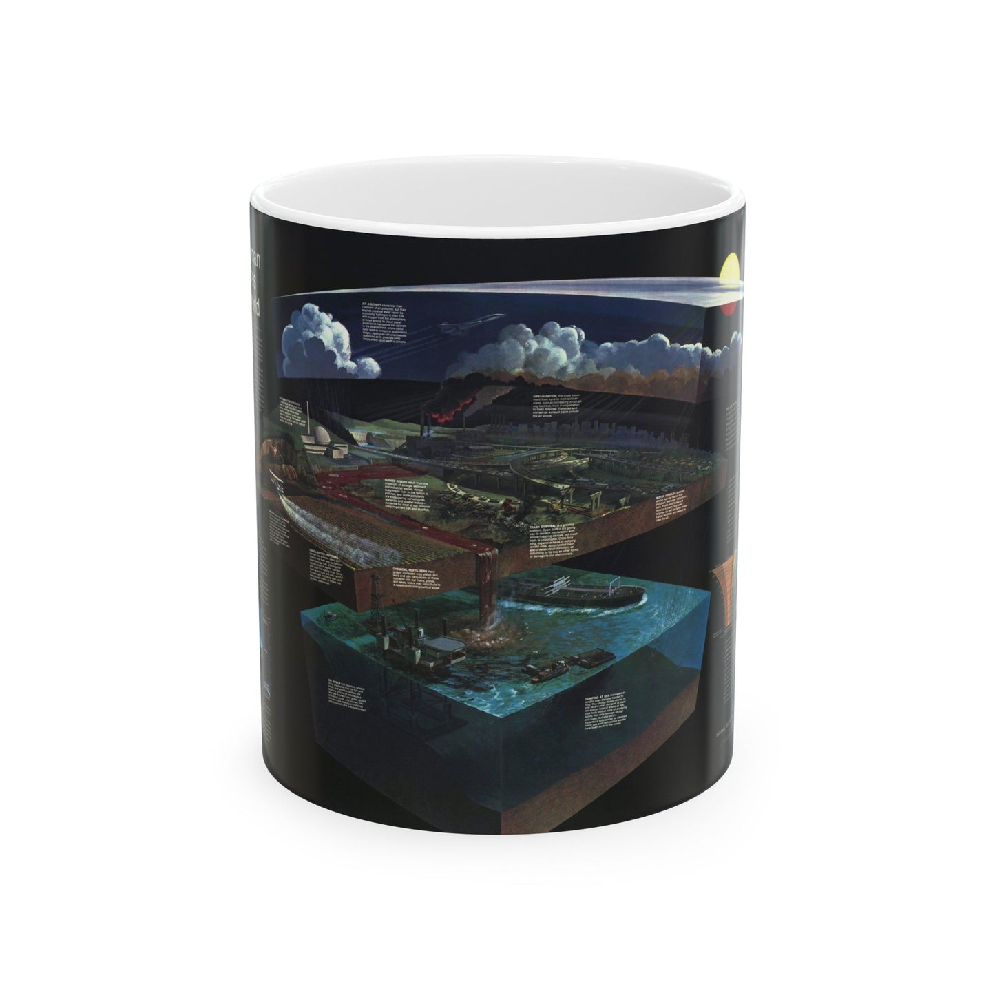 How Man Pollutes His World (1970) (Map) White Coffee Mug-11oz-The Sticker Space