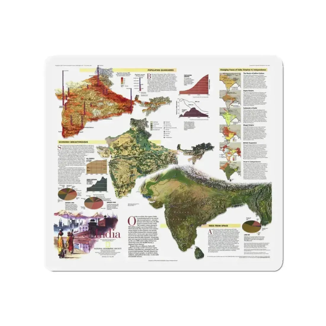 India (1997) (Map) Refrigerator Magnet 3 Inch - The Sticker Space