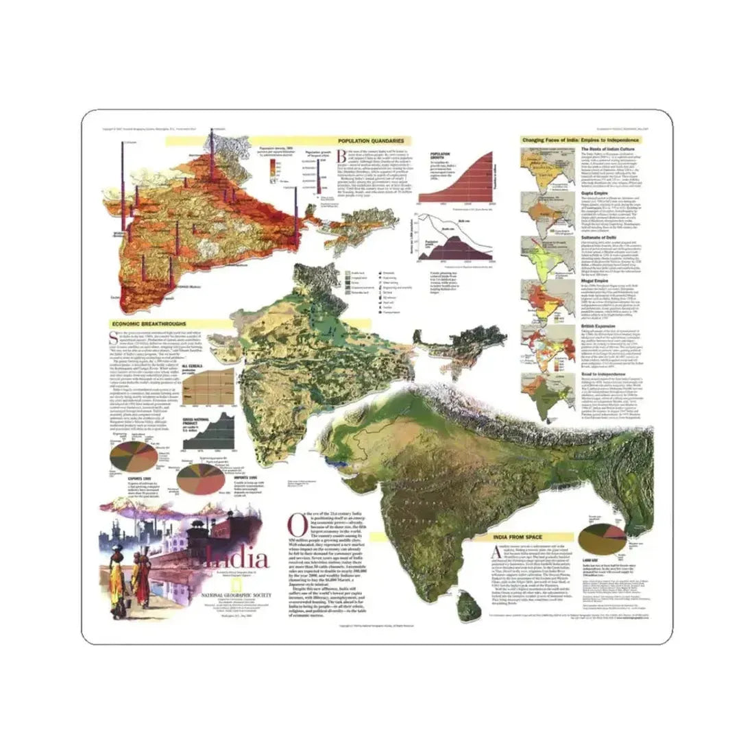 India (1997) (Map) STICKER Vinyl Kiss-Cut Decal 3 Inch White - The Sticker Space