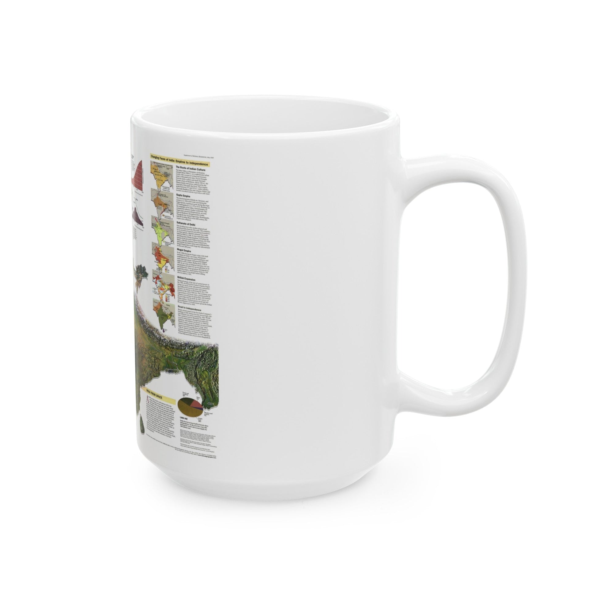 India (1997) (Map) White Coffee Mug-The Sticker Space