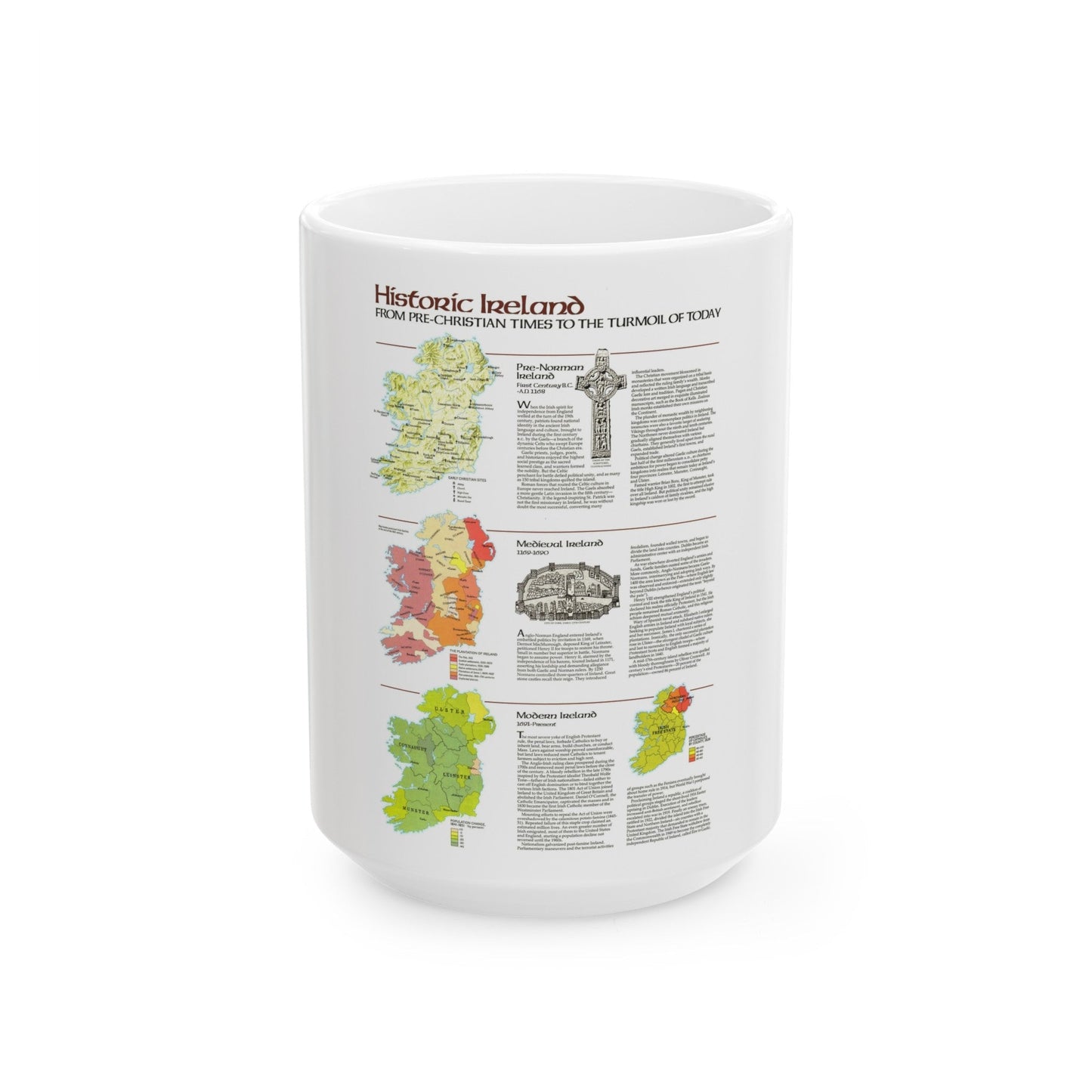 Ireland - Historic Pre-Christian to the Modern Day (1981) (Map) White Coffee Mug-15oz-The Sticker Space