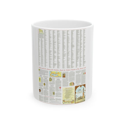 Italy - A Traveller's Map 2 (1970) (Map) White Coffee Mug-11oz-The Sticker Space