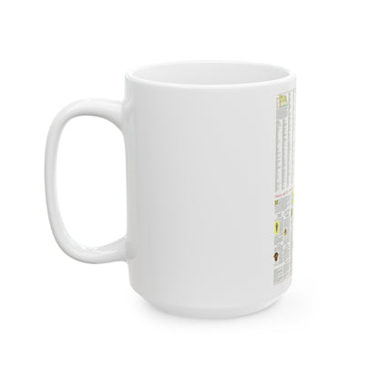 Italy - A Traveller's Map 2 (1970) (Map) White Coffee Mug-The Sticker Space