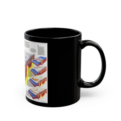 North America - The Shaping of a Continent (1985) (Map) Black Coffee Mug-The Sticker Space