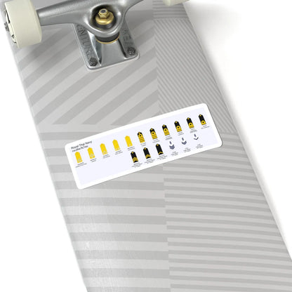 Royal Thai Navy rank insignias (Thailand) (Military Rank) STICKER Vinyl Kiss-Cut Decal - The Sticker Space